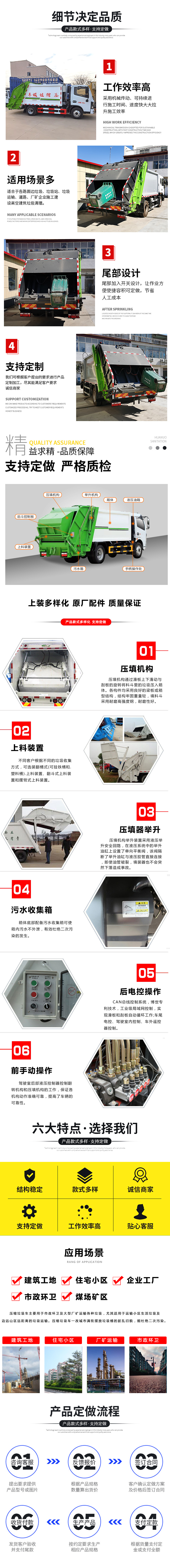 國六7方 藍(lán)牌東風(fēng)D6 側(cè)裝壓縮垃圾車